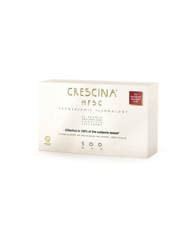 Crescina HFSC Transdermic Complete Treatament 500 Women, 10+10 fiole - CADEREA-PARULUI - CRESCINA