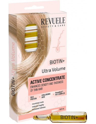 Revuele Ampoules active hair biotin 8x5ml - INGRIJIRE-PAR - REVUELE