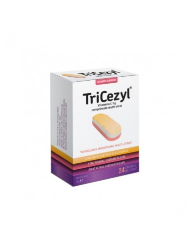 Tricezyl, 24 comprimate multi-strat, Labormed -  - ALVOGEN 